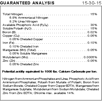 data table