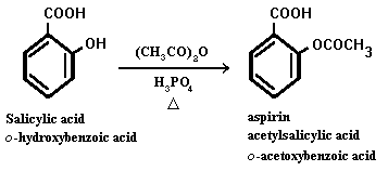 synthesis of aspirin diagram