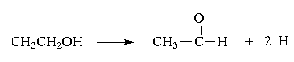 ethanol reaction