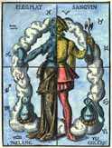 Alchemy picture